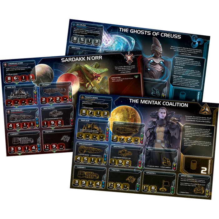 Twilight Imperium - immagine 3