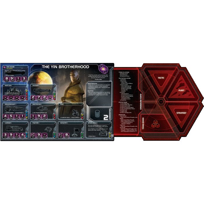 Twilight Imperium - immagine 2