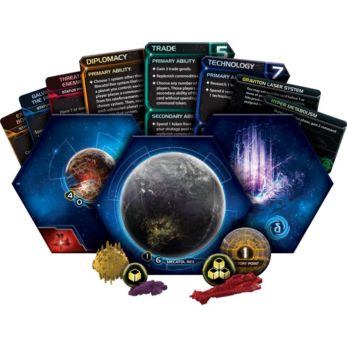 Twilight Imperium - immagine 8
