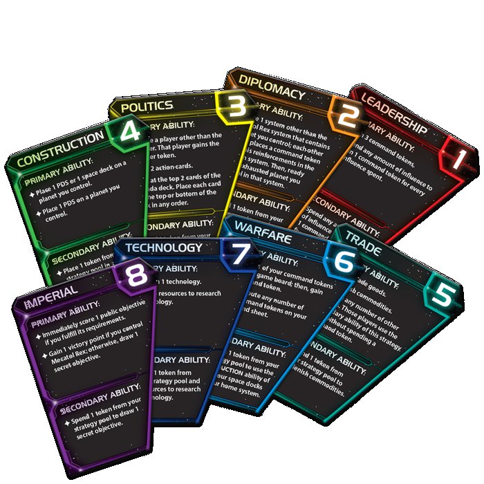 Twilight Imperium - immagine 6