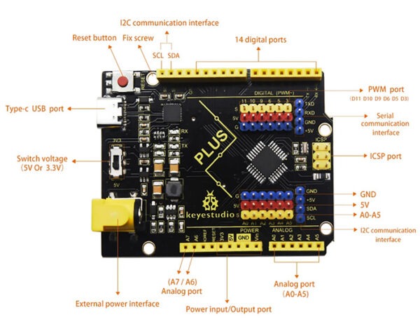 Edukit16 - Kit Smart Eco House Con Manuale - immagine 7