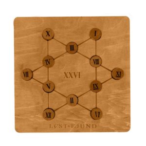 ROMAN NUMERAL PUZZLE
