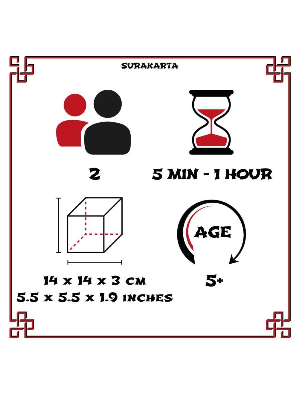 SURAKARTA - immagine 3