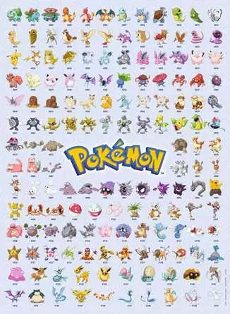 RAVENSBURGER Pokémon Puzzle 500 pezzi - immagine 2